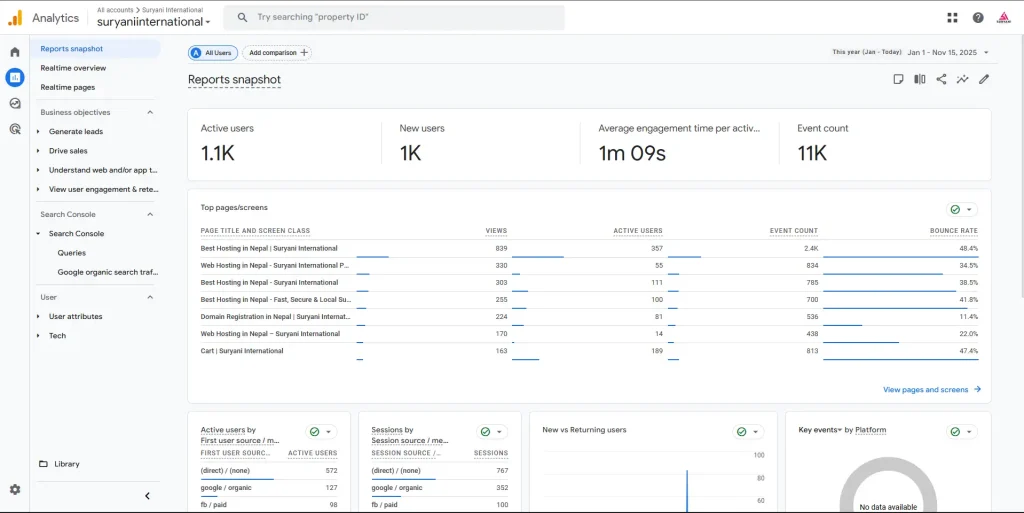 What is Google Analytics?